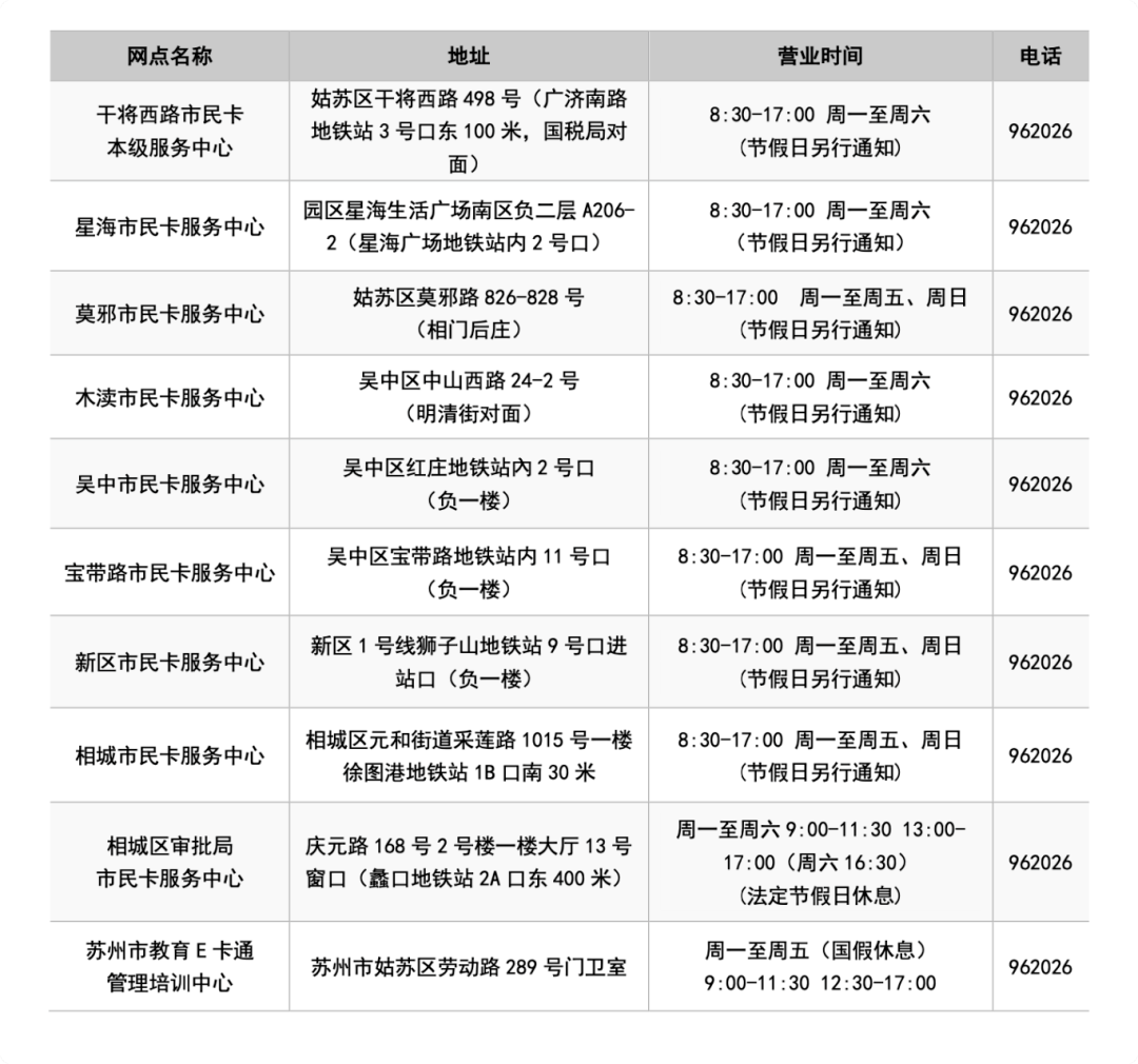 表格.png
